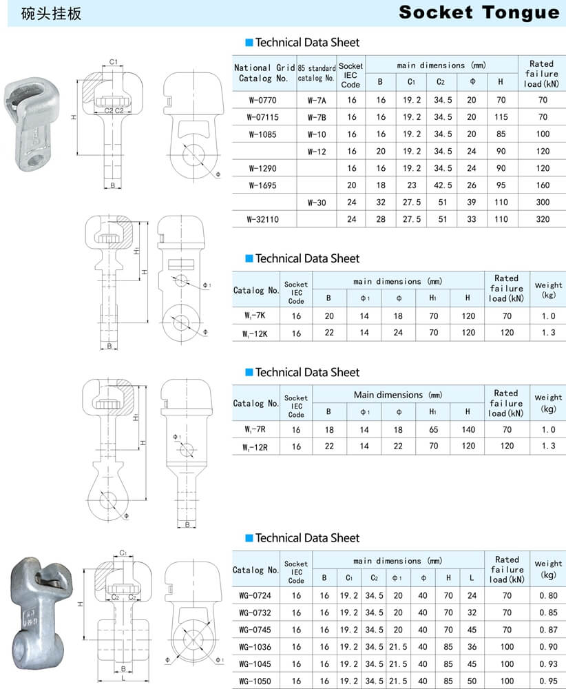 Catalog -Socket Eye W, WS