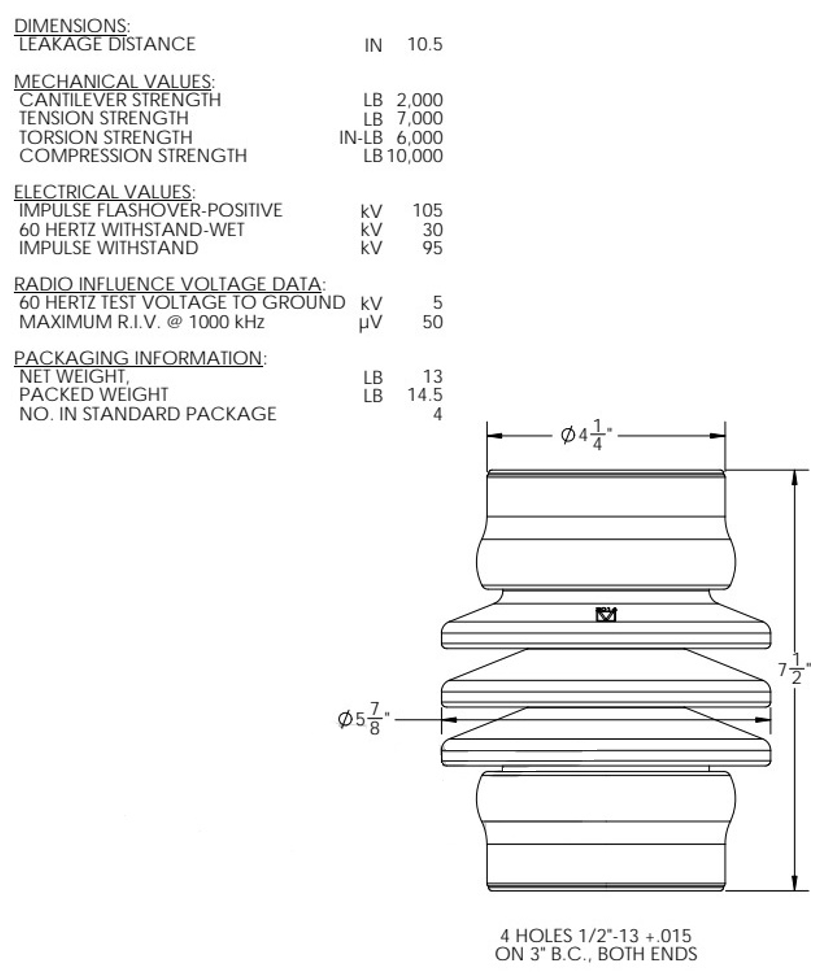 Drawing - Porcelain Station Post Insulator_TR202
